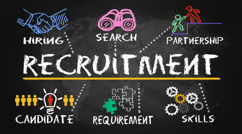 Decoding Recruitment Back-outs