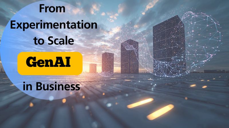 GenAI business implementation framework showing progression from pilot projects to enterprise-wide scaling